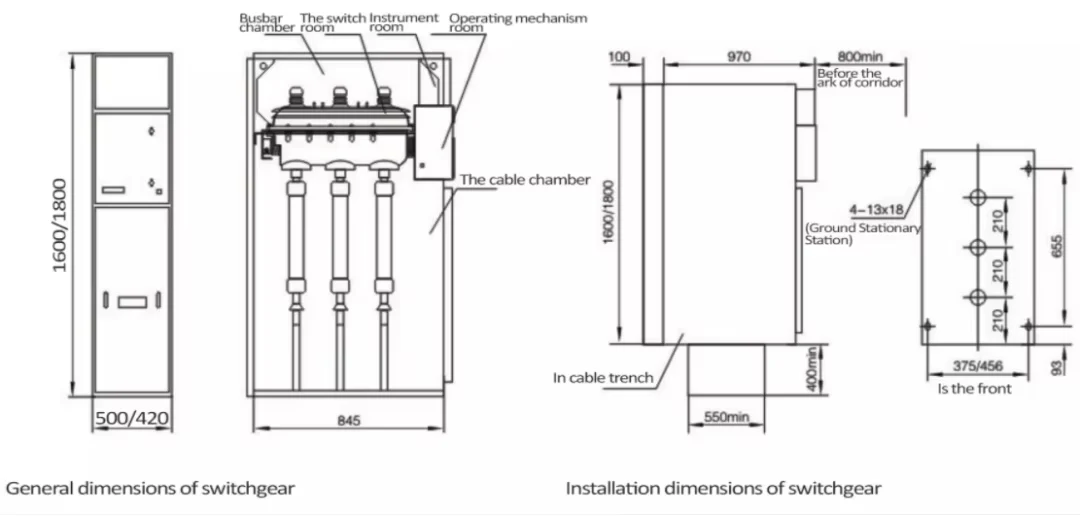 12KV SF6 Gas Metal Ring Network Switchgear